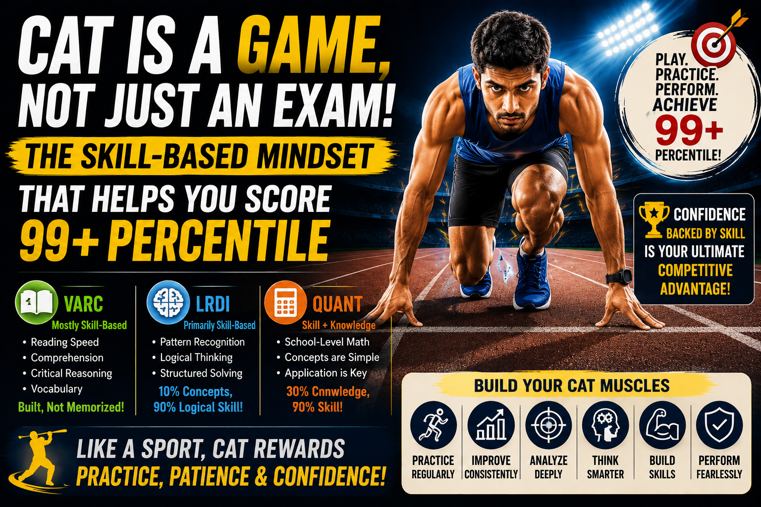 Why CAT Is a Game, Not Just an Exam: The Skill-Based Mindset That Helps You Score 99+ Percentile